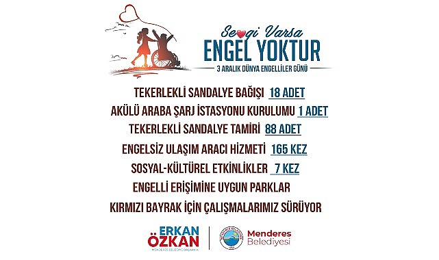 Menderes’te Engeller Kalkıyor